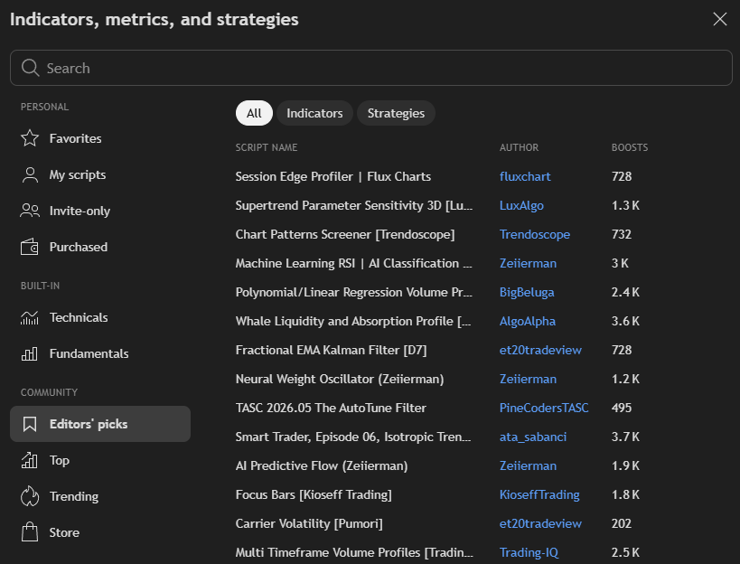 TradingView Indicators and Strategies library showing hundreds of community-built Pine Script indicators available to add to a chart